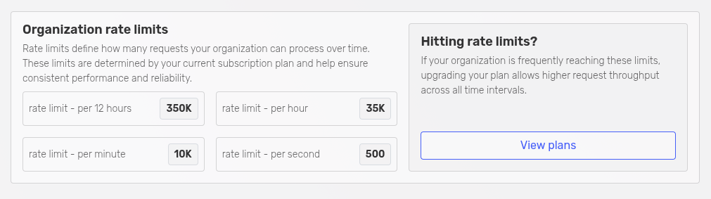 Rate Limits Section