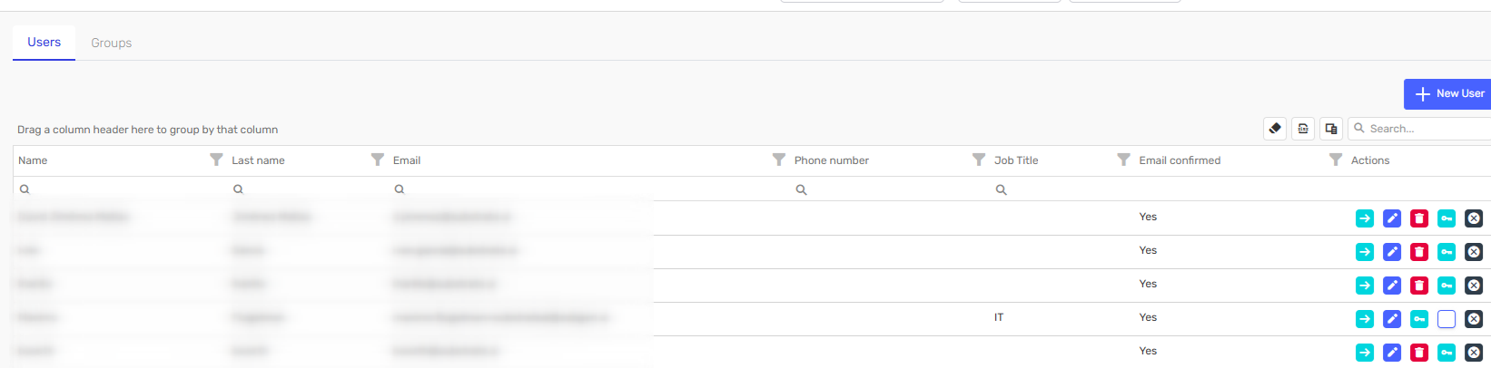 Users list view